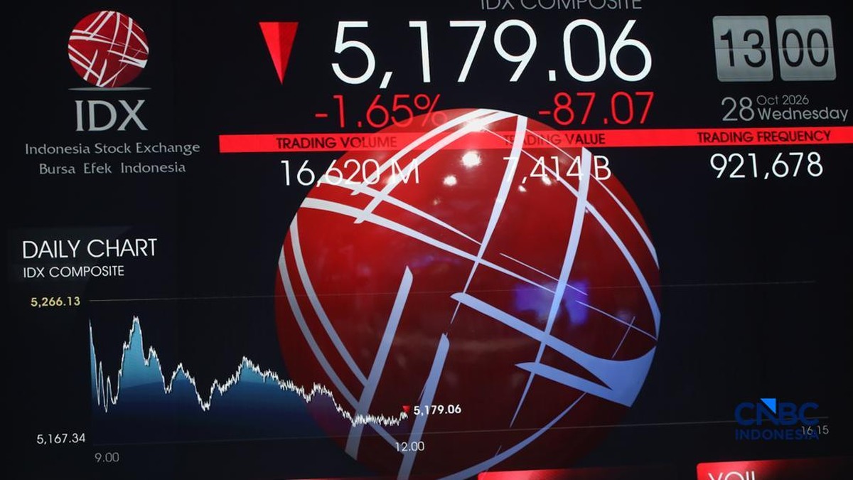 IDX Commodity 20 Jadi Indeks Baru di BEI, Ini Daftar Sahamnya