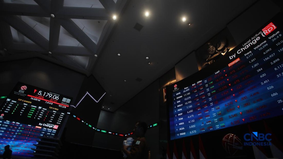 IHSG Ditutup Menguat 0,31%, Asing Serbu 10 Saham Ini