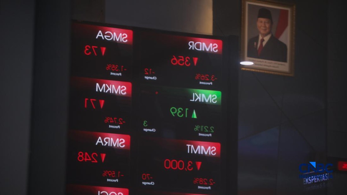 Asing Pilih Lepas 10 Saham Ini Kala IHSG Menguat