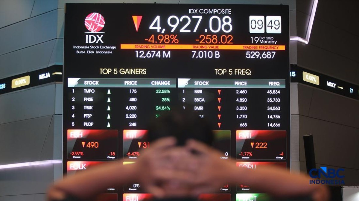 IHSG Sentuh Level 4.900-Batas Jadi ARB 7%