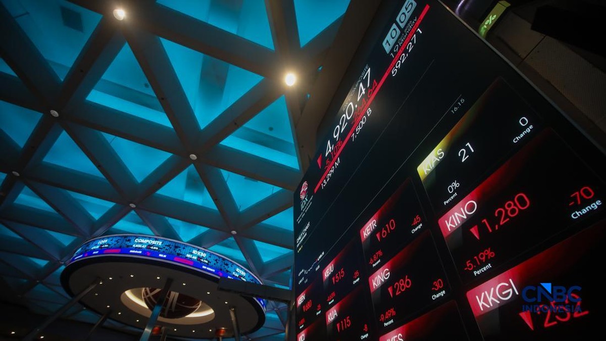 Usai Kena Sanksi OJK, BREN, CUAN, dan DSSA Buyback Saham Total Rp2,5 T