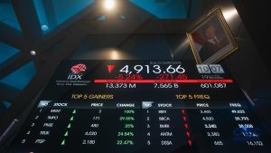 IHSG Ditutup Menguat 0,94%, Asing Borong 10 Saham Ini