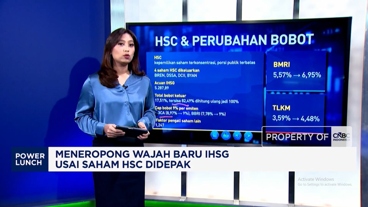 Video: Meneropong Wajah Baru IHSG Usai Saham HSC Didepak