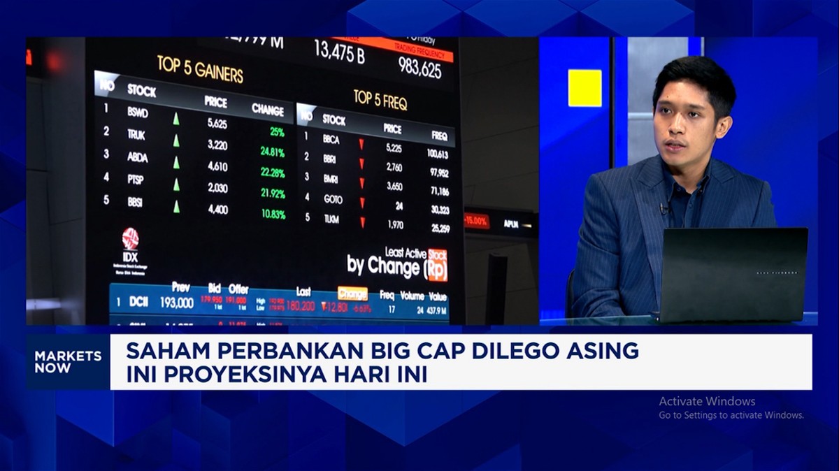 Video: MSCI Bikin Asing Kabur, Gimana Nasib Saham Perbankan Big Caps?