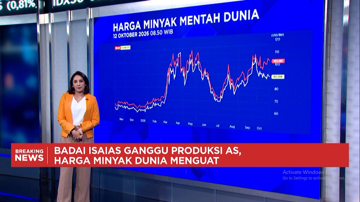 Video: Produksi AS Terganggu, Harga Minyak Menguat – Batu Bara Melemah