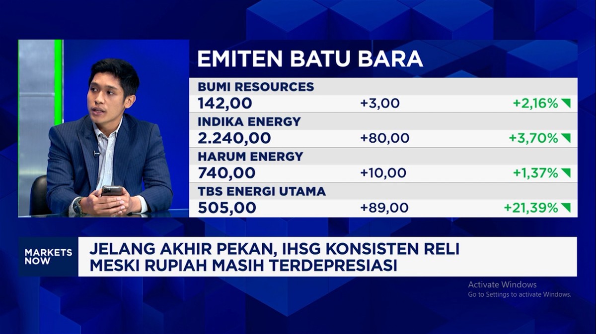 Video: Ramal Nasib Rupiah Hingga Saham Terdampak Era Bunga Tinggi