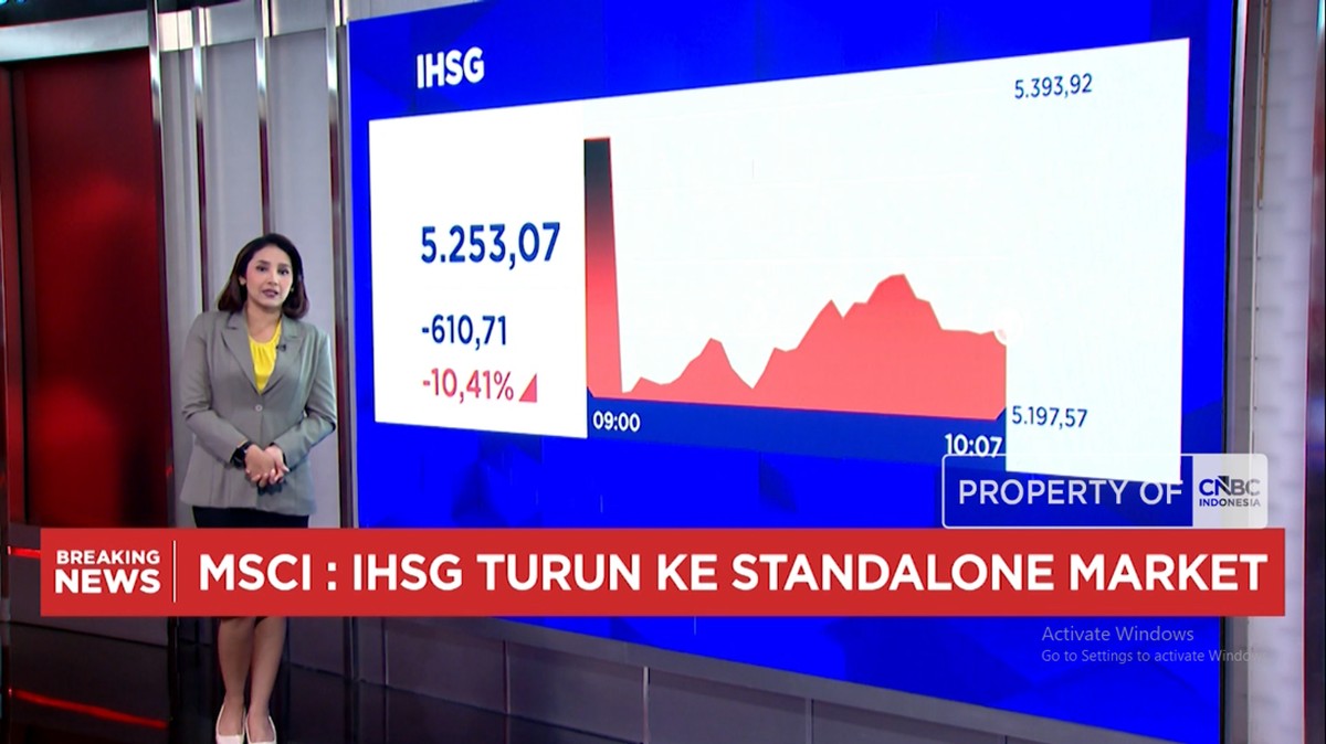 Video: MSCI Bikin Cemas, IHSG Turun 11% dan Rupiah Tembus Rp 18.000/USD