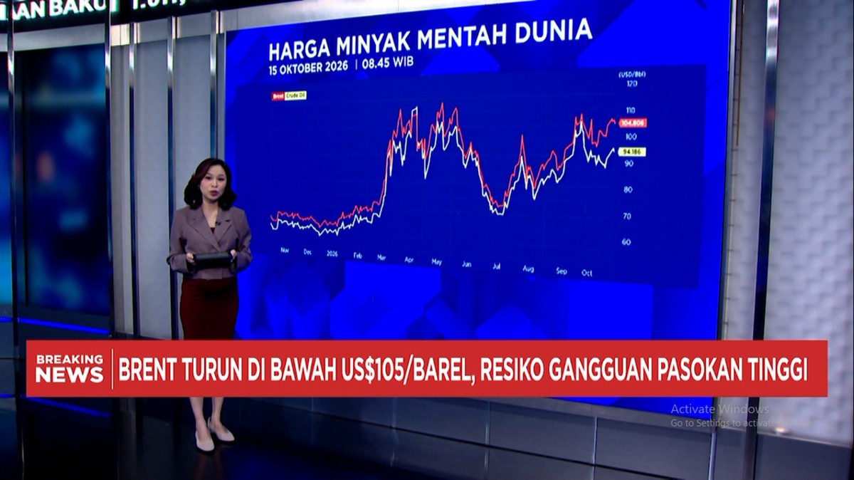 Video: Risiko Gangguan Pasokan Minyak – Harga Batu Bara Tembus USD 150