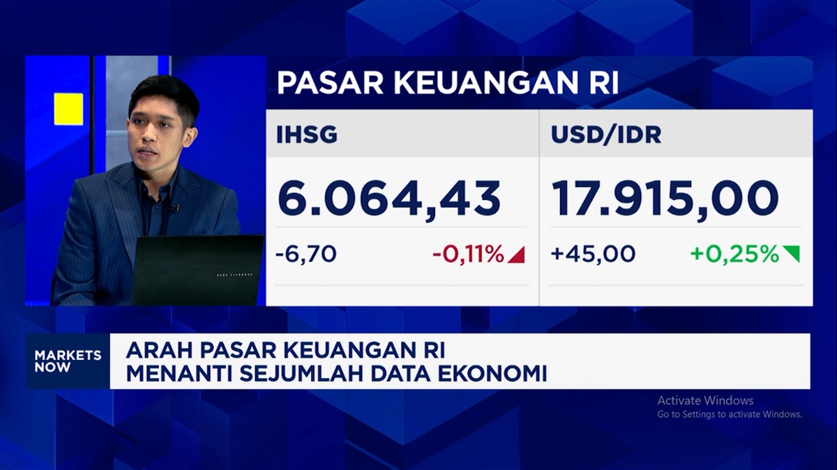 Video: Rupiah dan IHSG Anjlok Lagi, Sentimen Eksternal Jadi Penekan