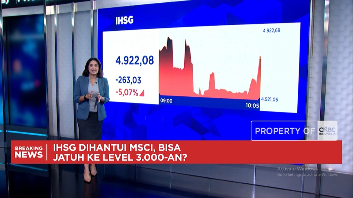 Video: IHSG Dihantui MSCI, Bisa Jatuh ke Level 3.000-an?