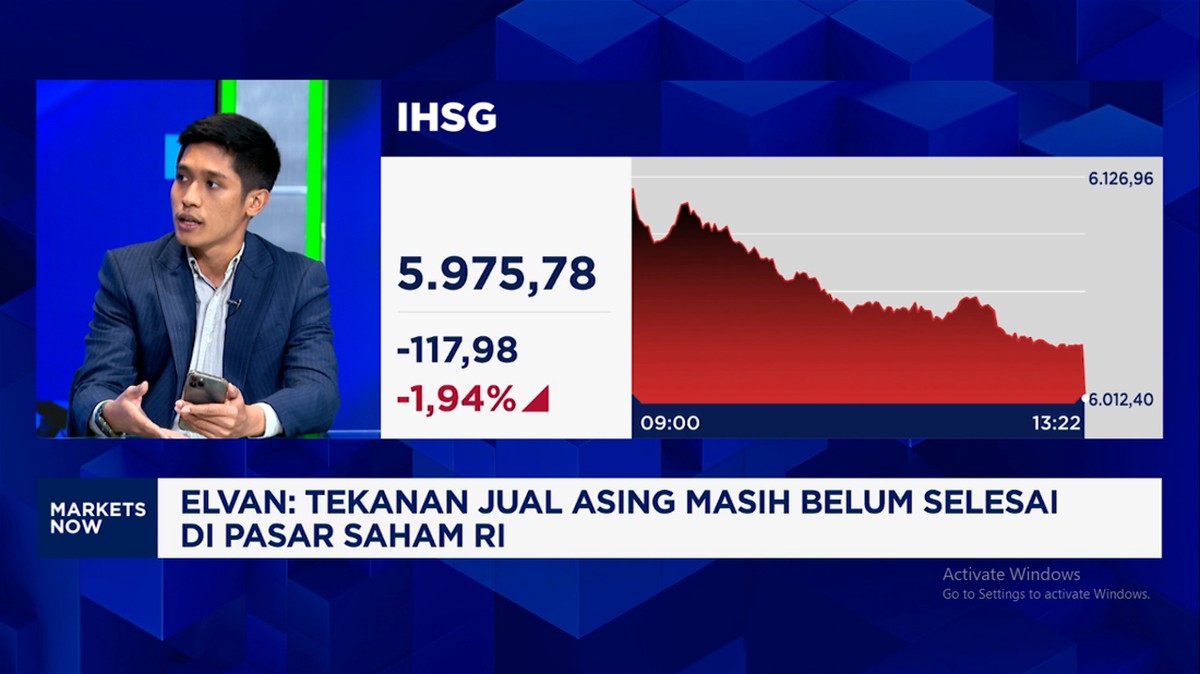 Video:Saham Konglo Dilego, IHSG Anjlok Hingga 2% dan Merosot ke 5.900-an
