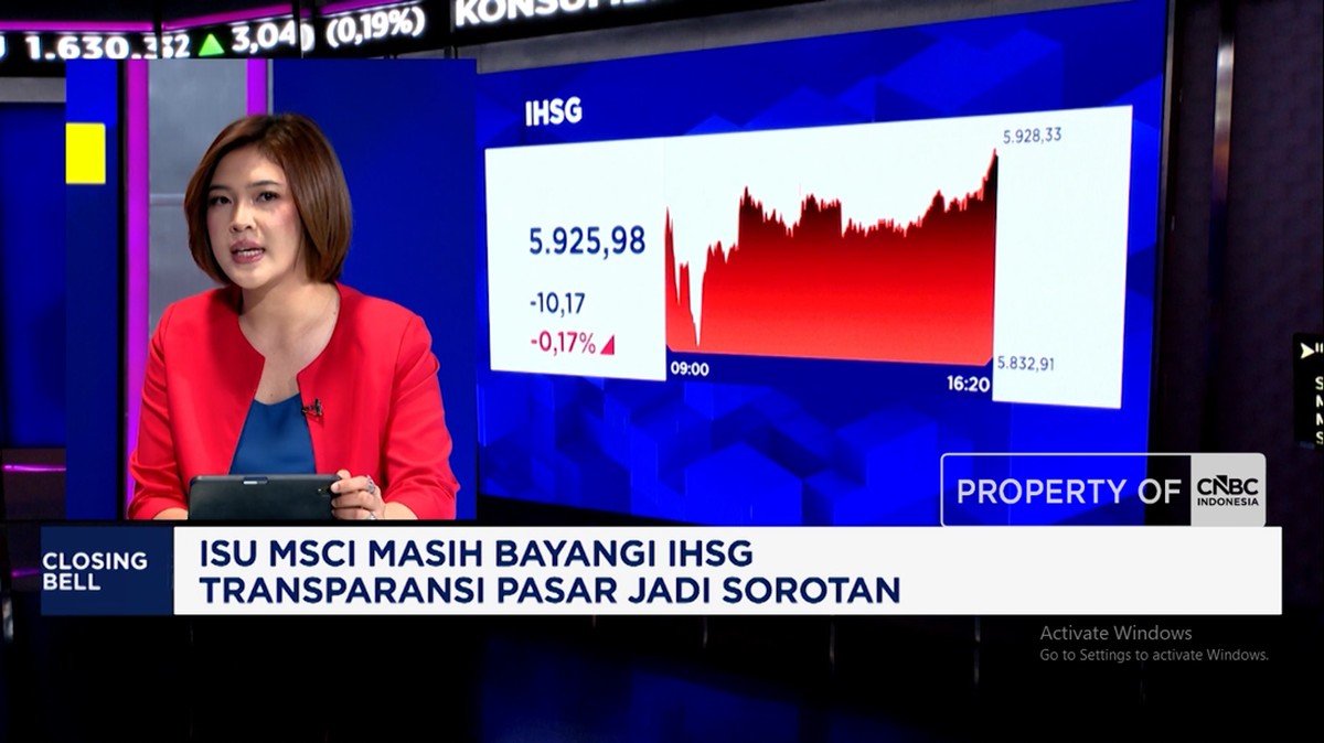 Video: Sentimen MSCI -Houthi, IHSG Anjlok dan Harga Minyak USD 100/barel