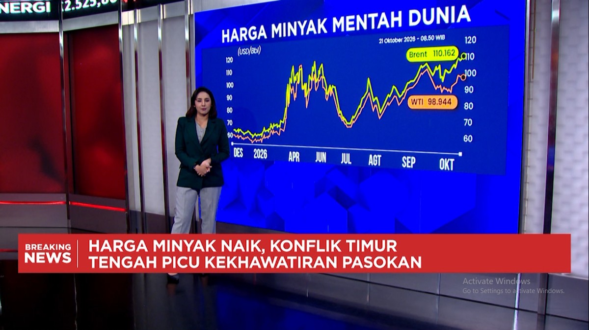 Video: Serangan Houthi Memanas,Harga Minyak Brent Tembus USD 110/barel